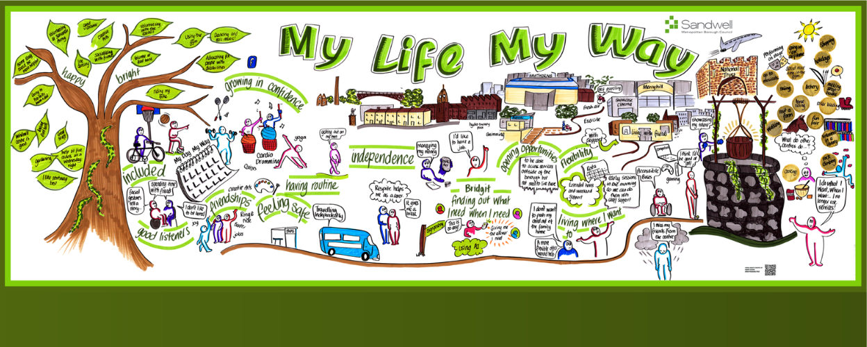 A graphic facilitation banner showing my life, my way