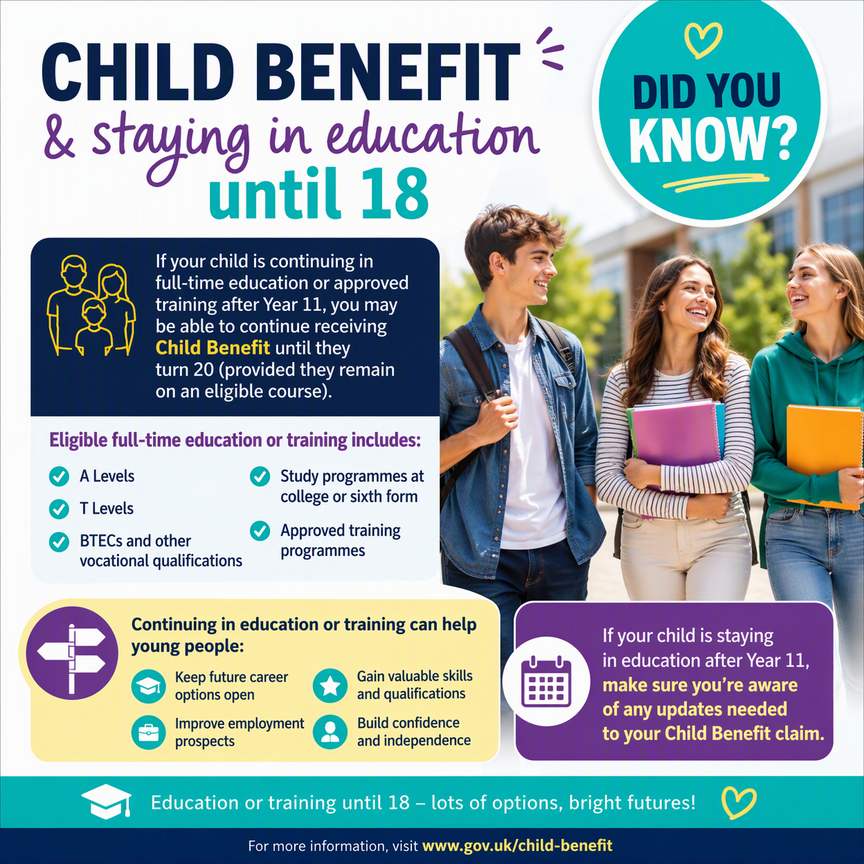Child Benefit