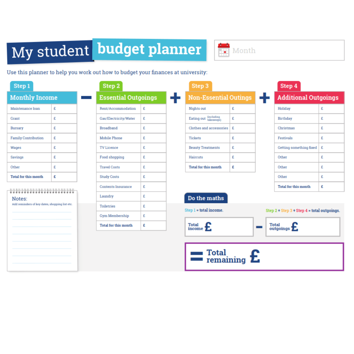 budget for university