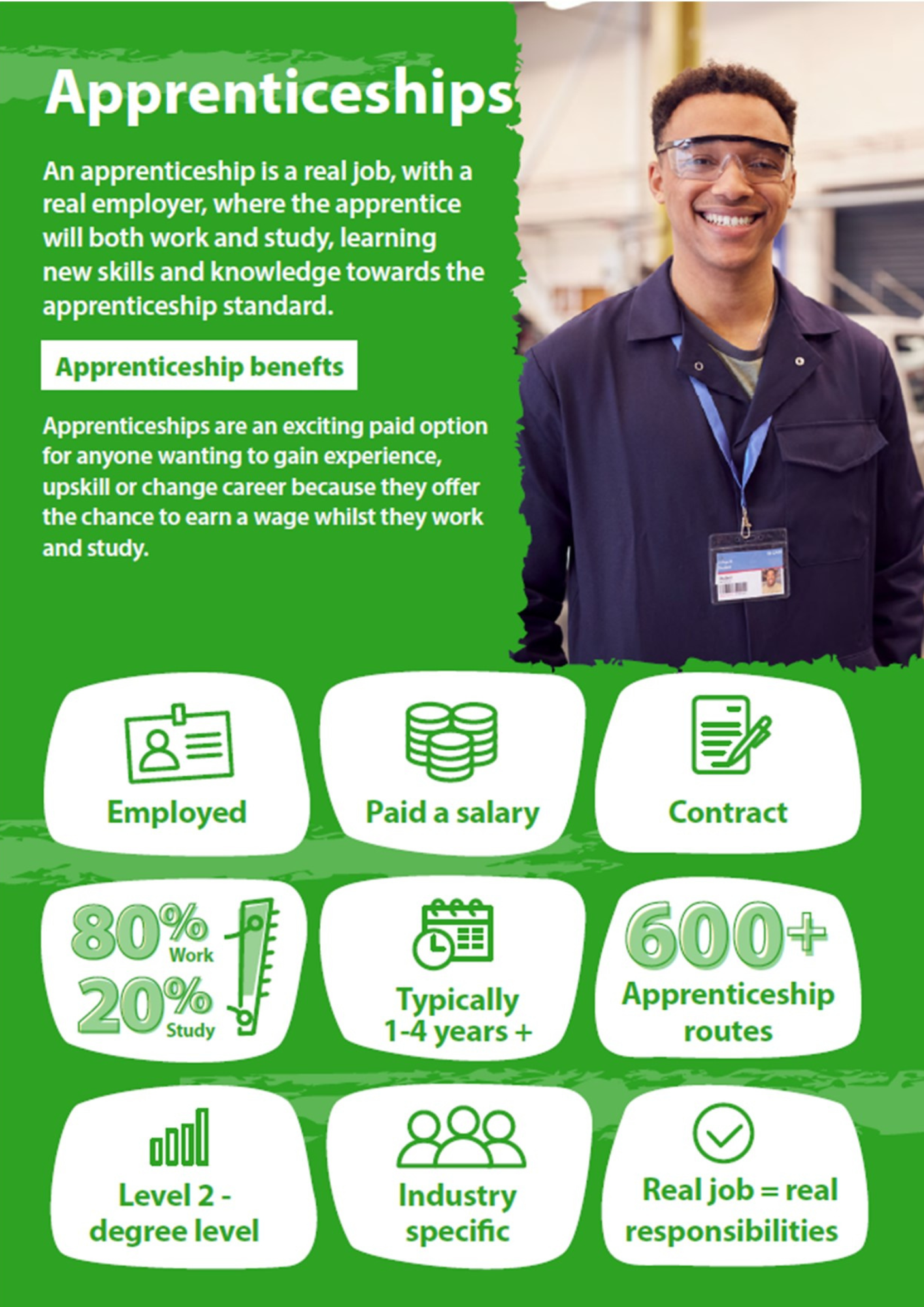 What is an Apprenticeship