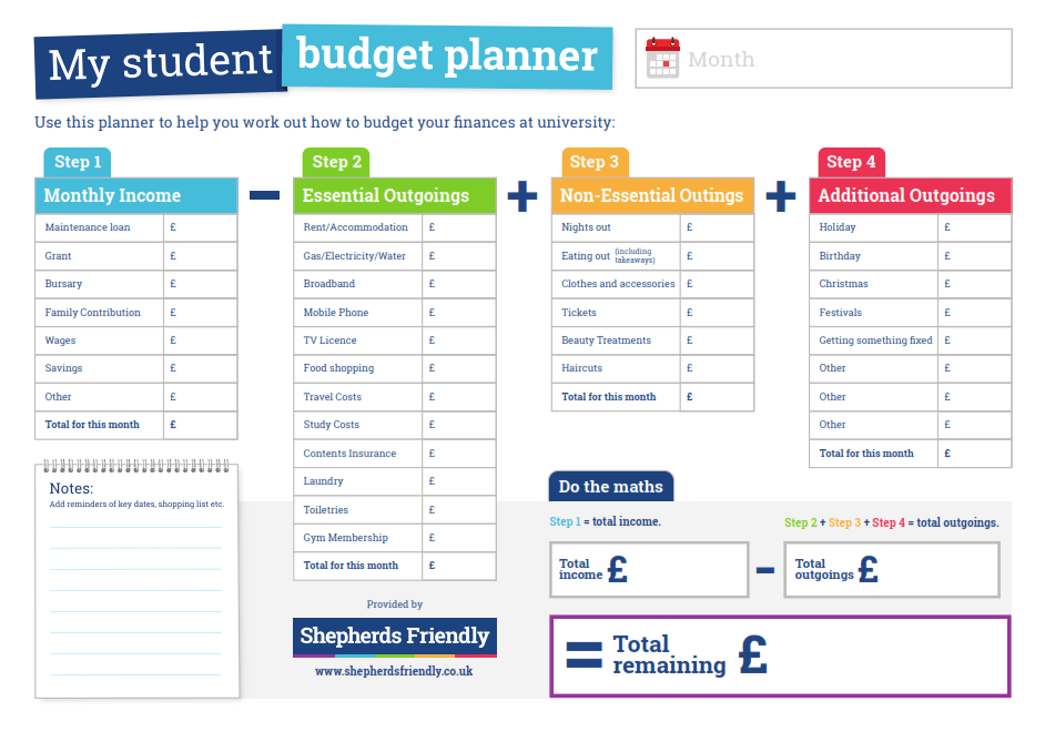 Budget Planner