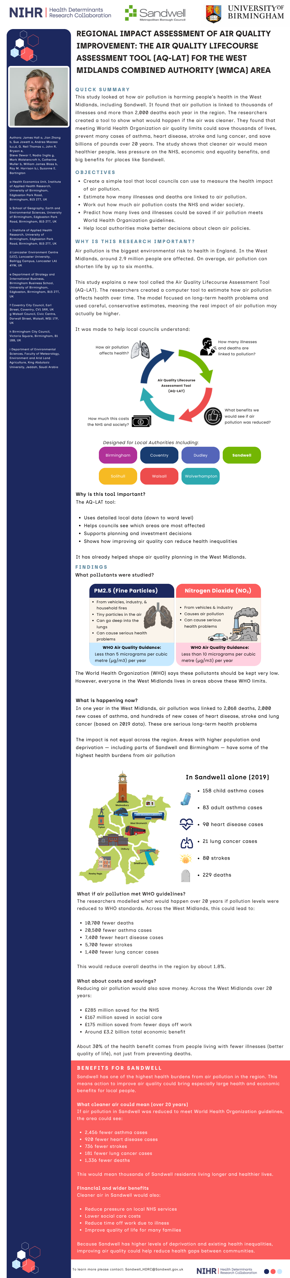 air quality improvement case study