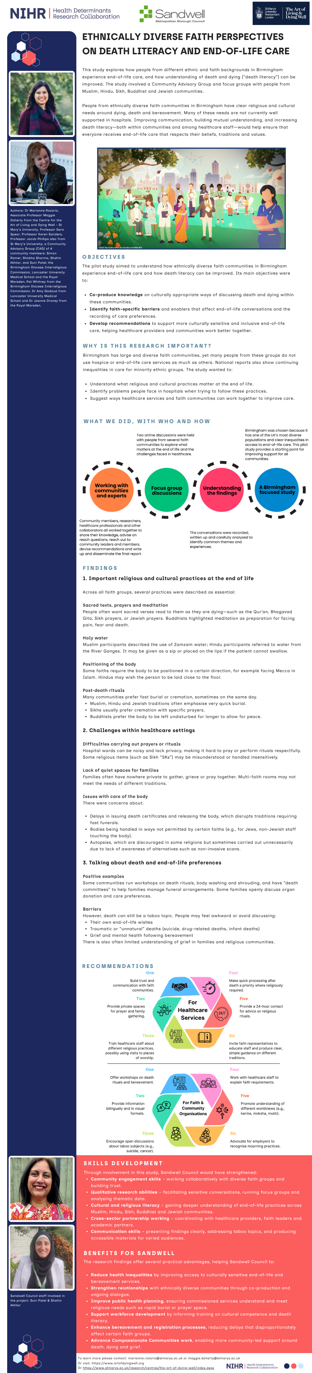 ethnically diverse faith perspectives on death literacy case study