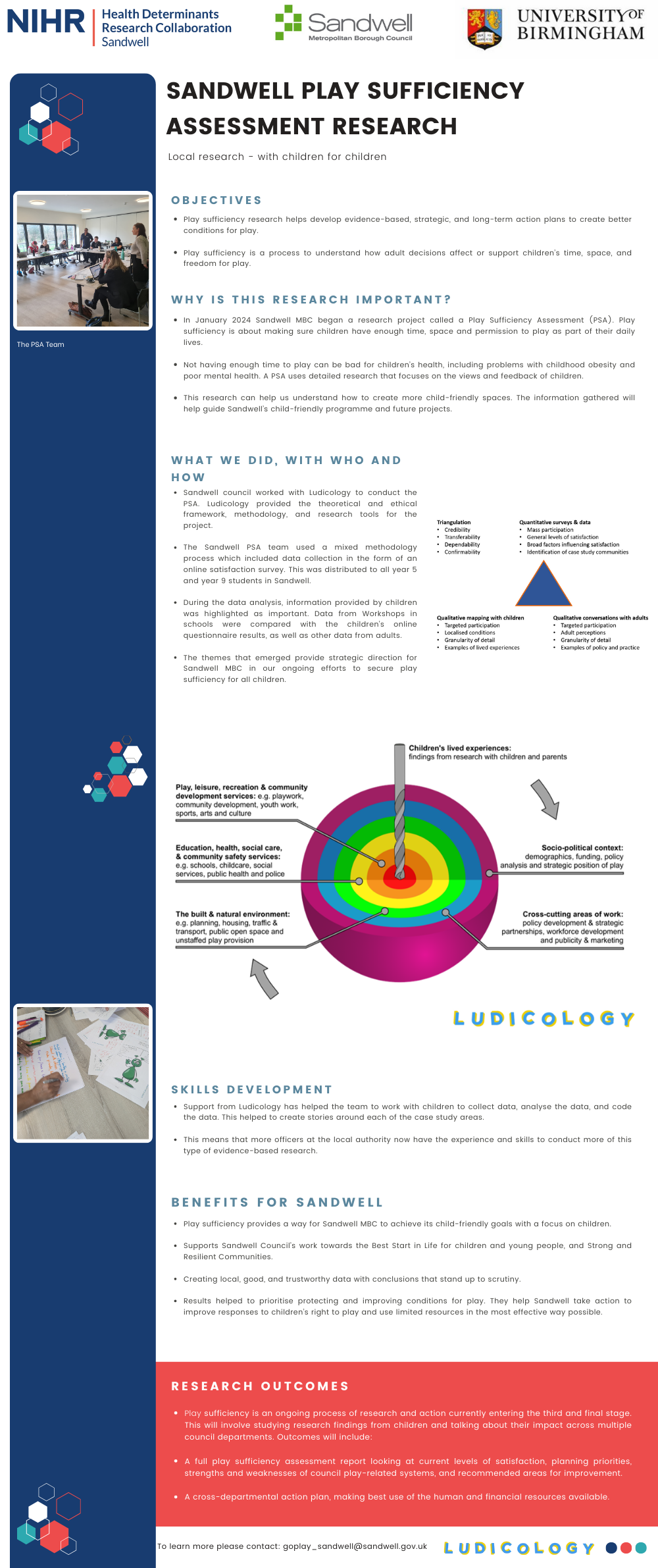PSA Case study