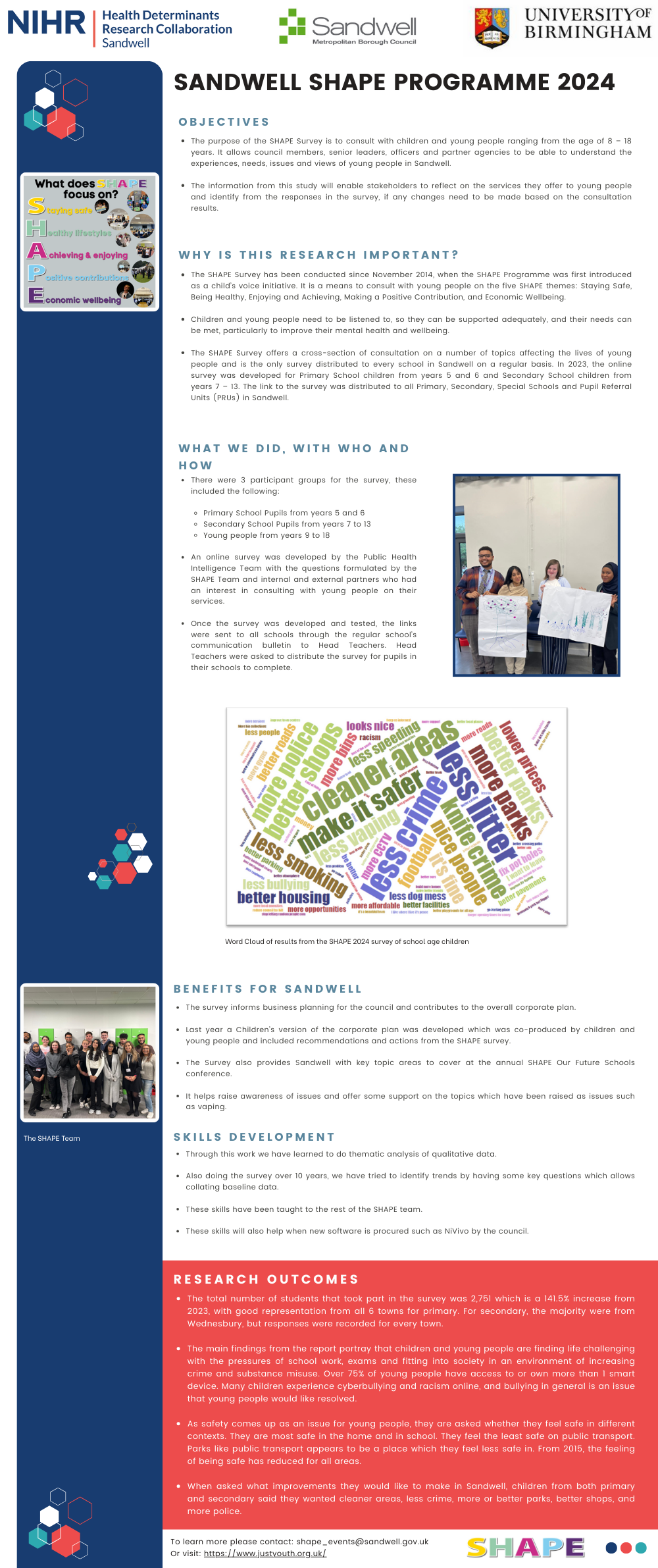 Shape case study