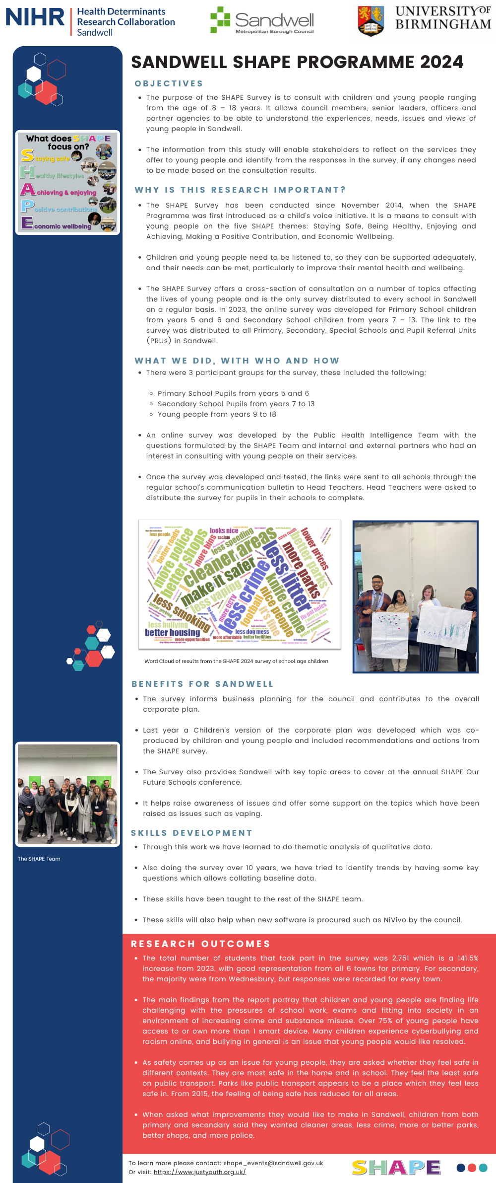 Shape case study