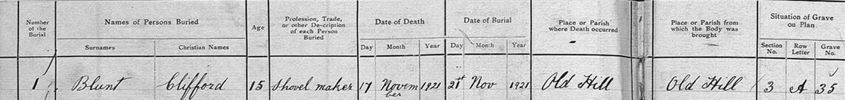 Burial register entry for Clifford Blunt buried 21 November 1921 at Rowley Regis Cemetery