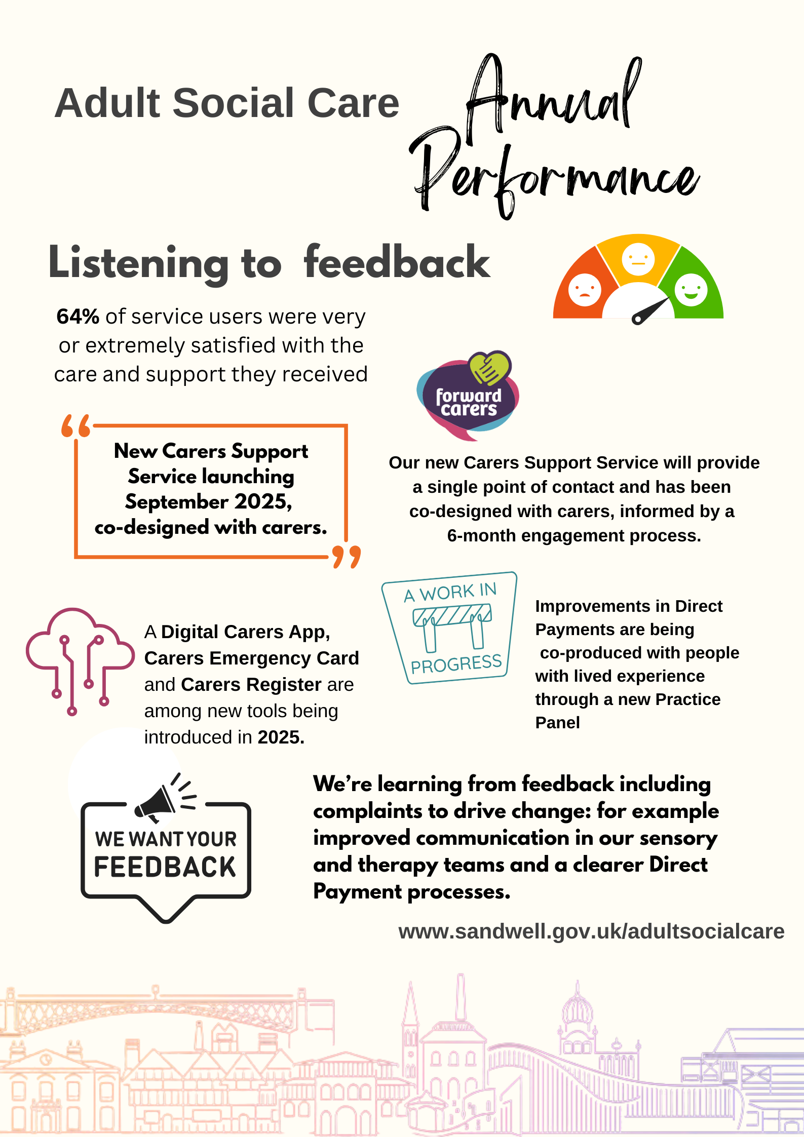 Feedback highlights graphic