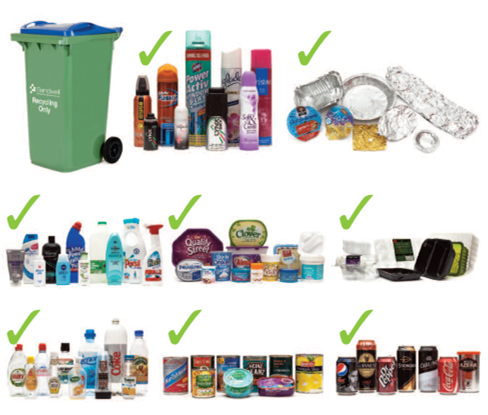 Recycling guide - Images of items that can be recycled