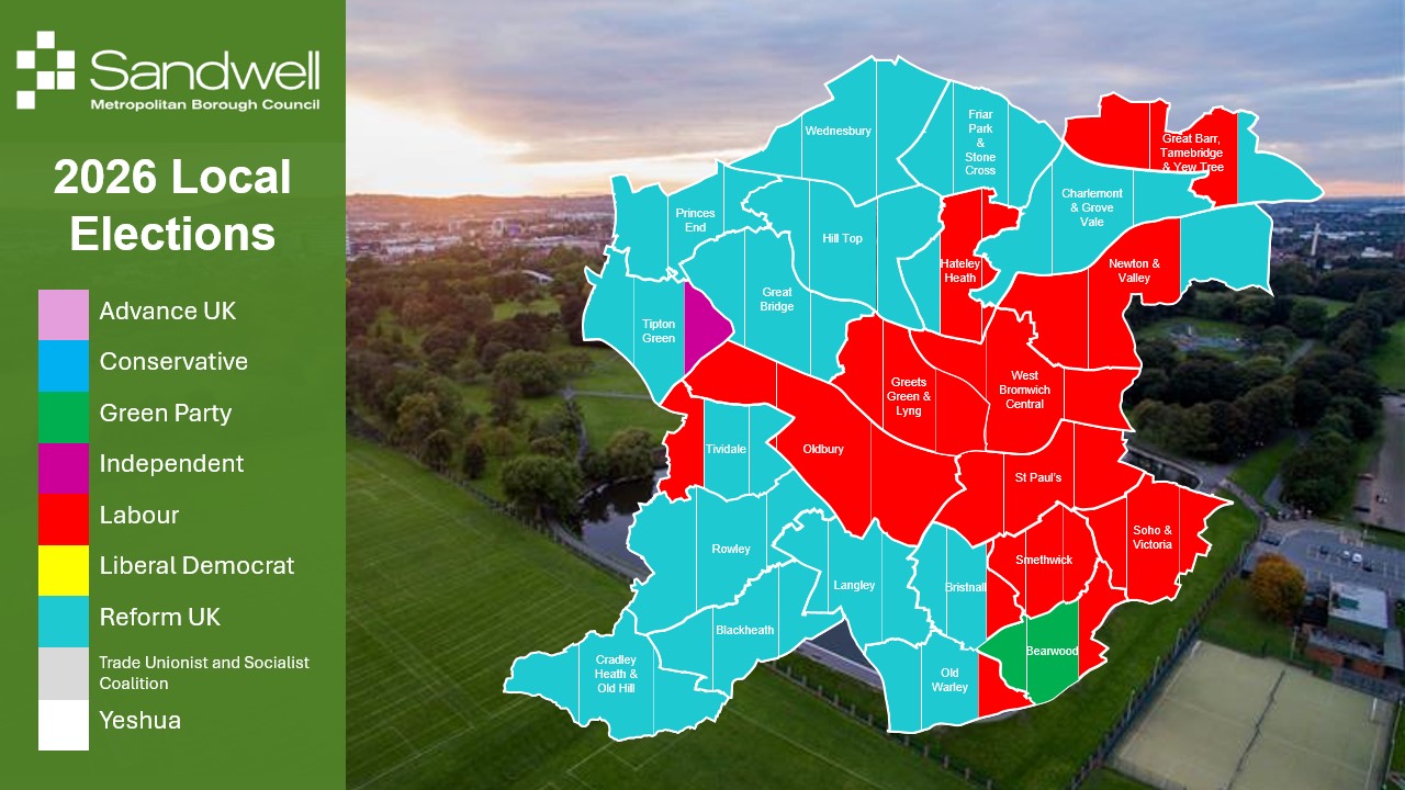 2026 Local Elections