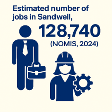 Planning employment 1