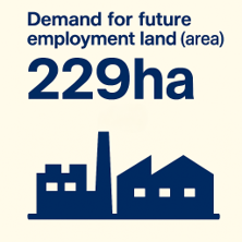 Planning employment 2