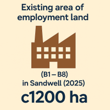 Planning employment 3