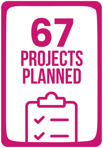 67 projects planned