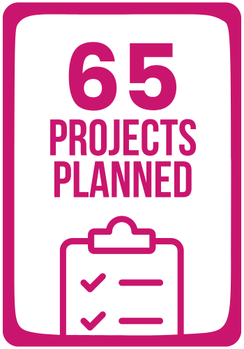 65 Projects planned